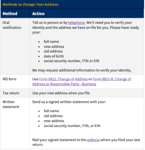 6088b0375c55c4746207277d_Delayed Refund Macneal CPA